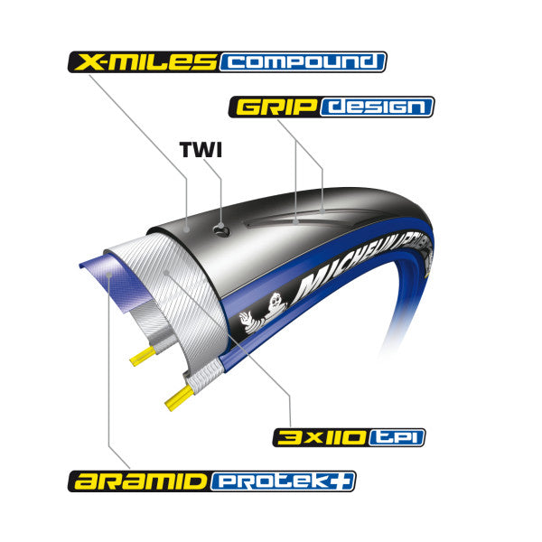 Neumático ciclismo Michelin 700x28C Power